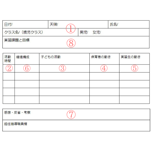 教育 実習 日誌 トップ 修正 テープ